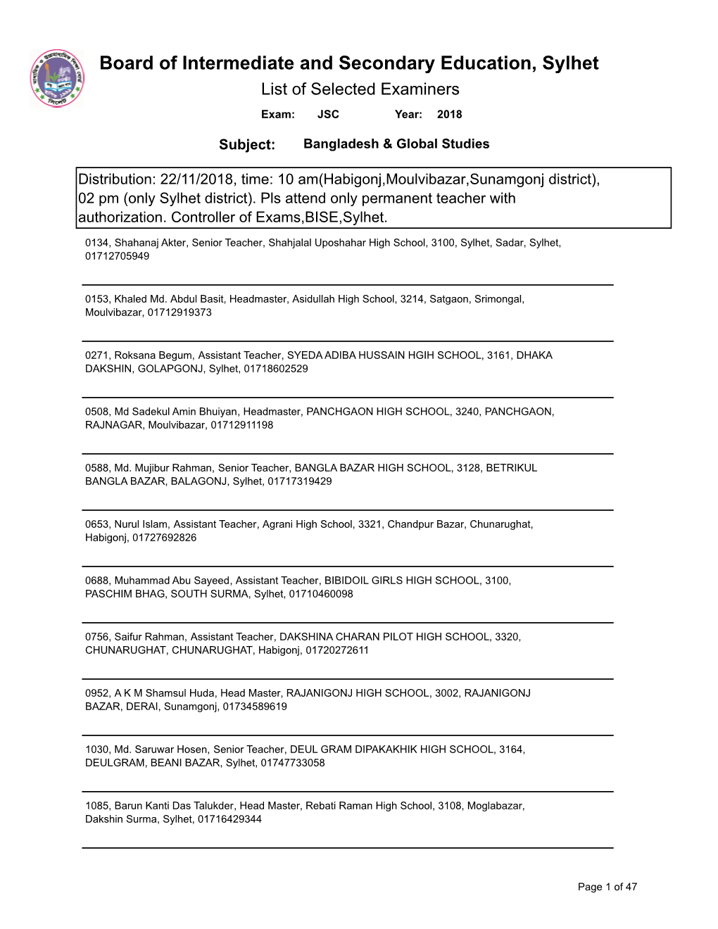 Board of Intermediate and Secondary Education, Sylhet List of Selected Examiners Exam: JSC Year: 2018