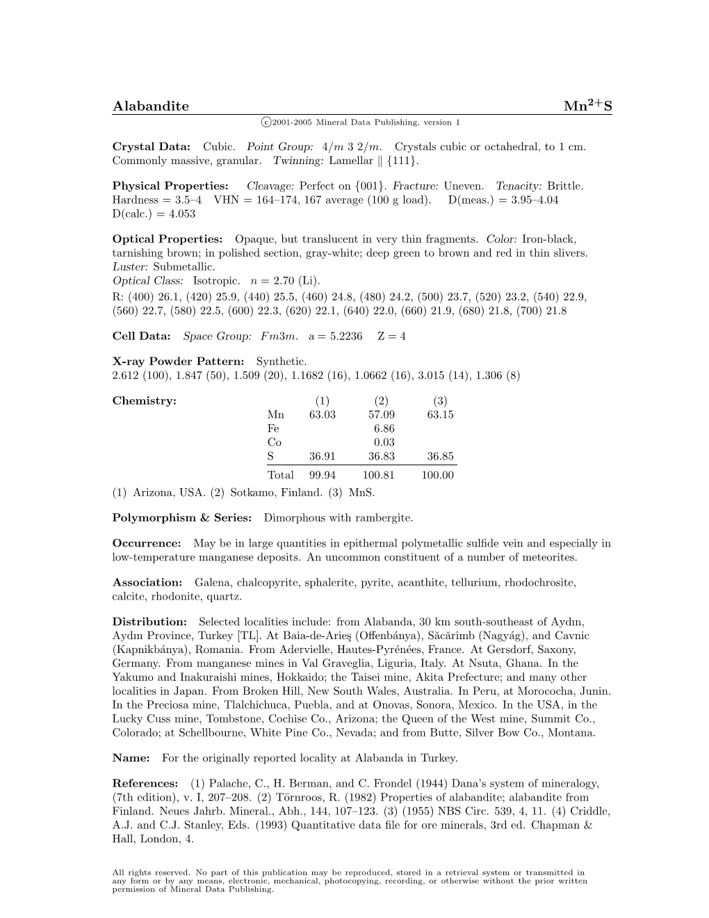 Alabandite Mn2+S C 2001-2005 Mineral Data Publishing, Version 1