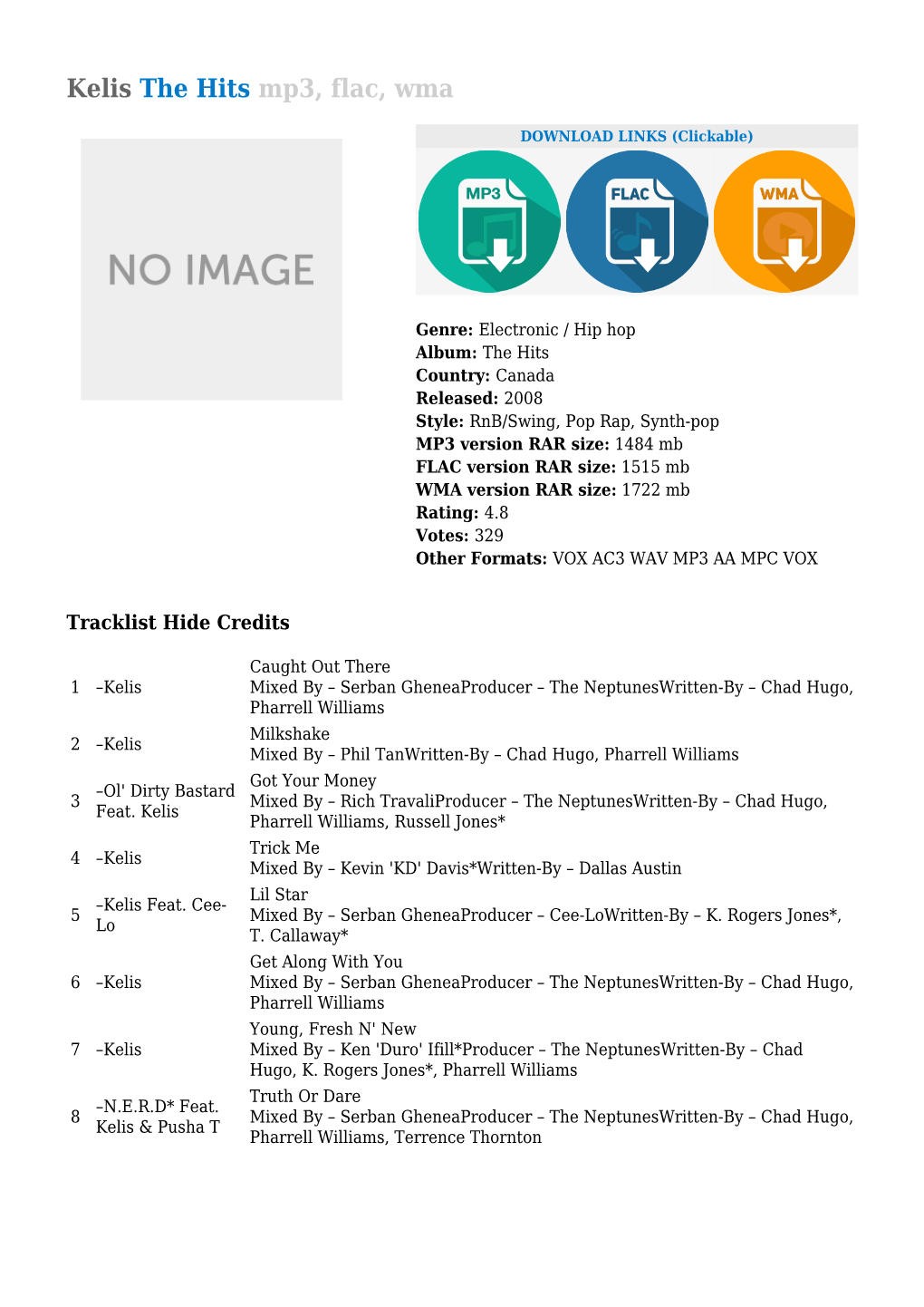 Kelis the Hits Mp3, Flac, Wma