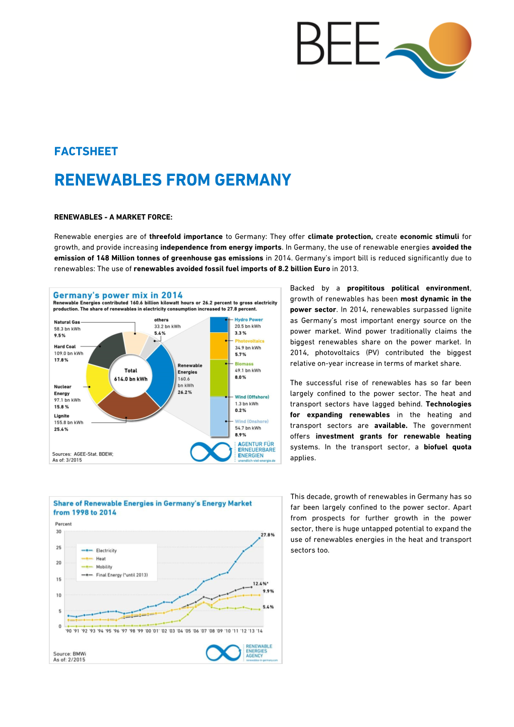 Factsheet: Renewables from Germany