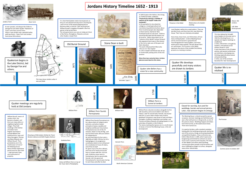 Jordans History Timeline 1652 - 1913