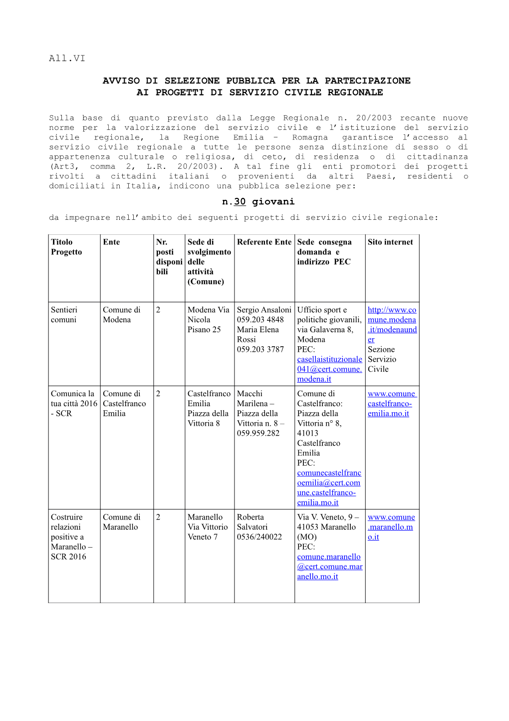 All.VI AVVISO DI SELEZIONE PUBBLICA PER LA