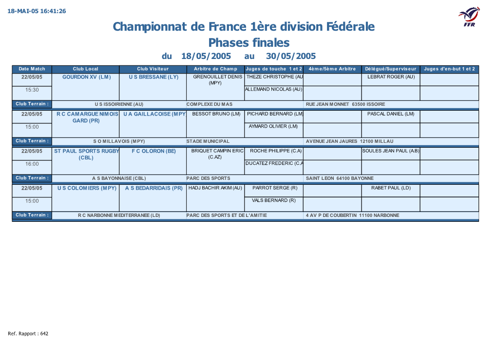 Championnat De France 1Ère Division Fédérale Phases Finales Du 18/05/2005 Au 30/05/2005