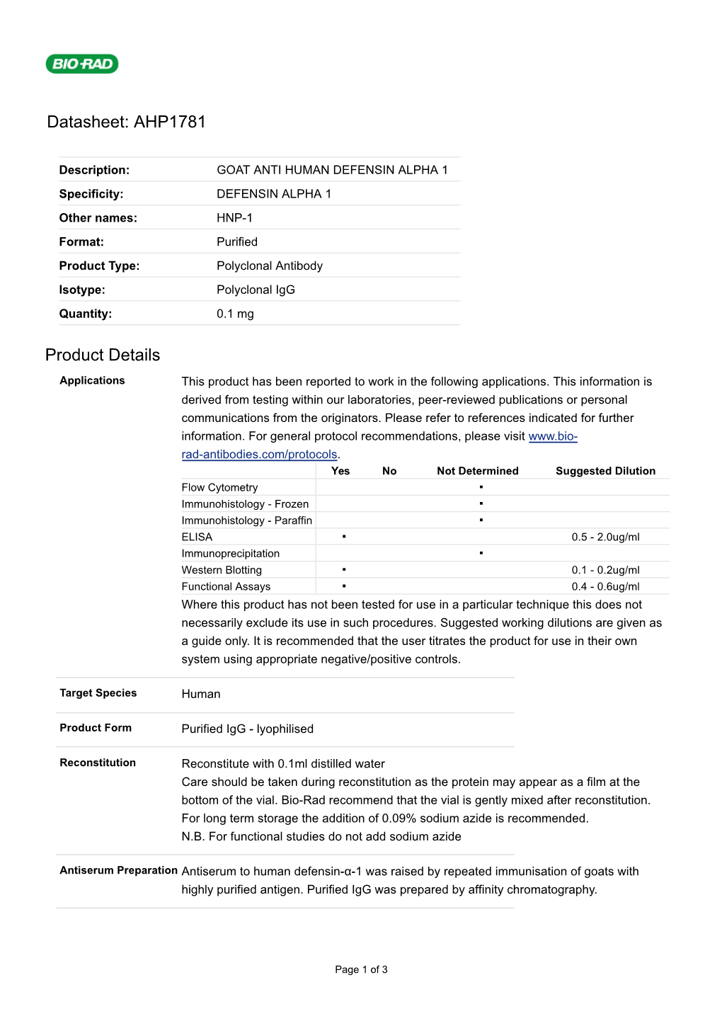 Datasheet: AHP1781 Product Details