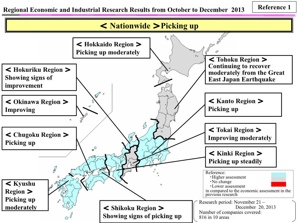 Regional Economic and Industrial Research Results from October to December 2013 Reference 1