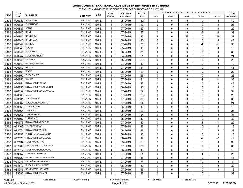 District 107 L.Pdf