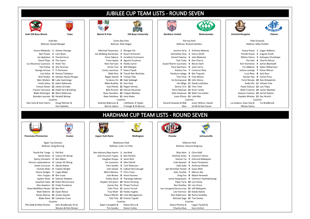 Jubilee Cup Team Lists - Round Seven