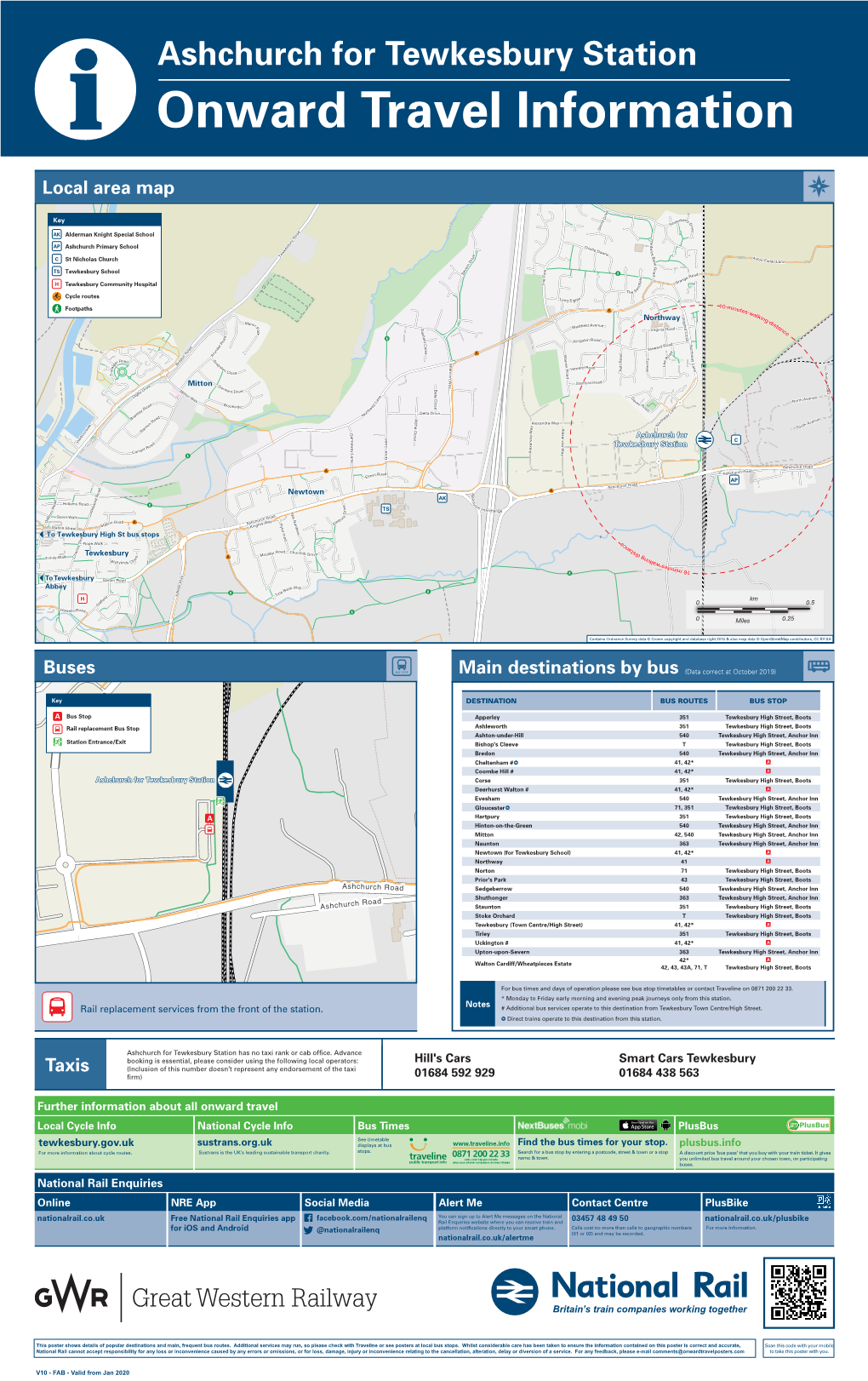 Ashchurch for Tewkesbury Station I Onward Travel Information Local Area Map