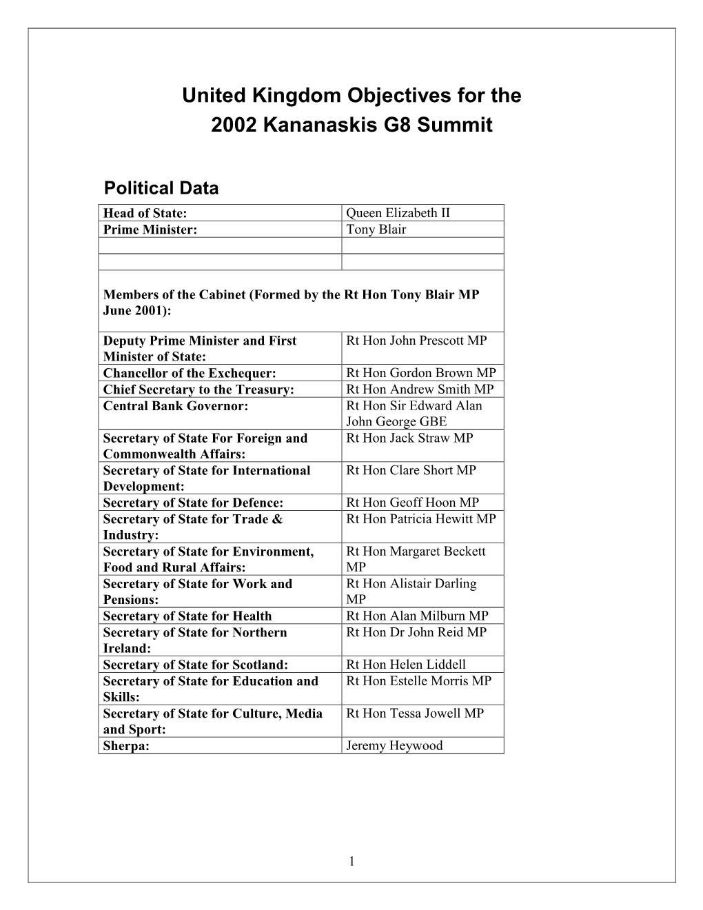 United Kingdom Objectives for the 2002 Kananaskis G8 Summit