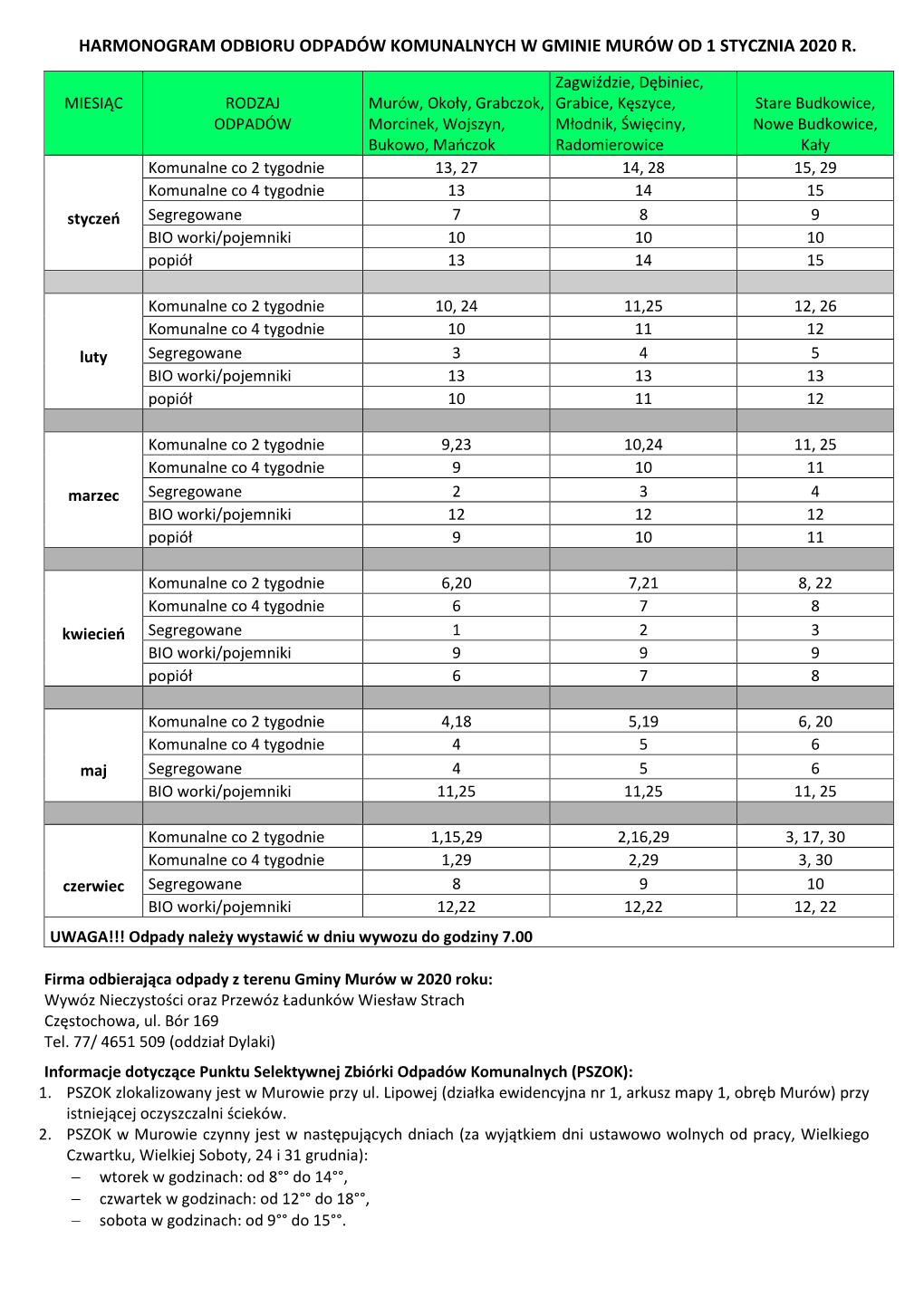 Harmonogram Odbioru Odpadów Komunalnych W Gminie Murów Od 1 Stycznia 2020 R