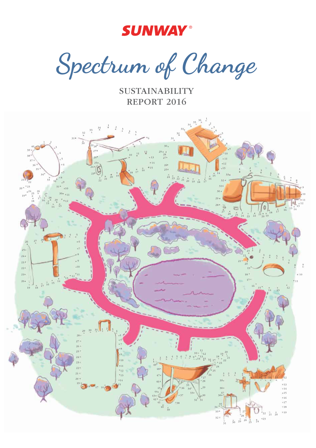 Spectrum of Change SUSTAINABILITY REPORT 2016