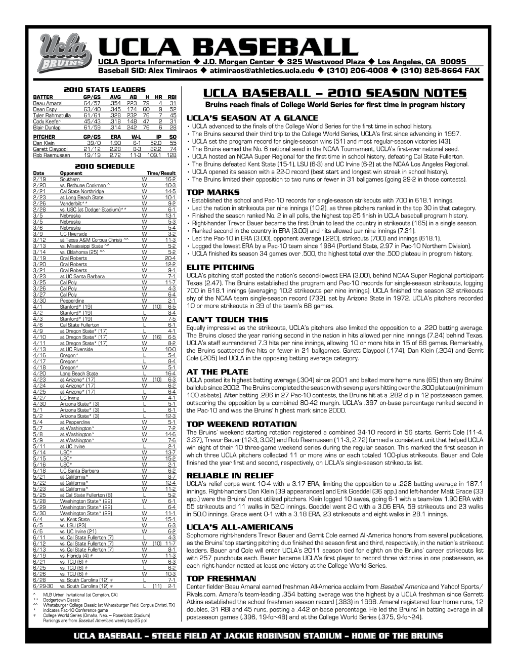 UCLA Baseball UCLA Sports Information U J.D