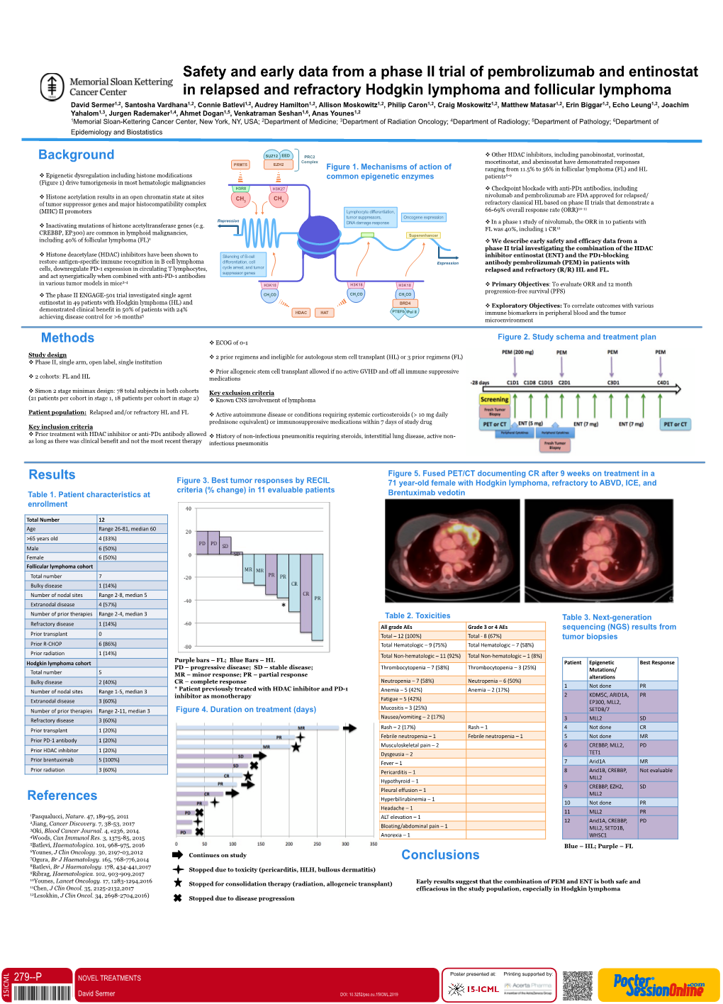 Safety and Early Data from a Phase II Trial of Pembrolizumab And