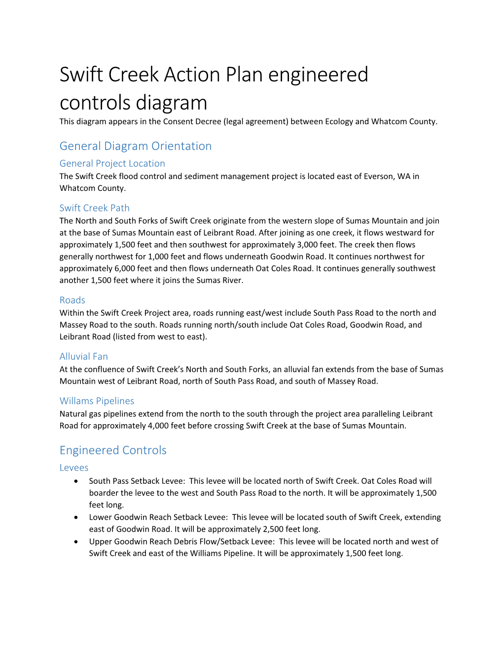 Swift Creek Action Plan Engineered Controls Diagram This Diagram Appears in the Consent Decree (Legal Agreement) Between Ecology and Whatcom County