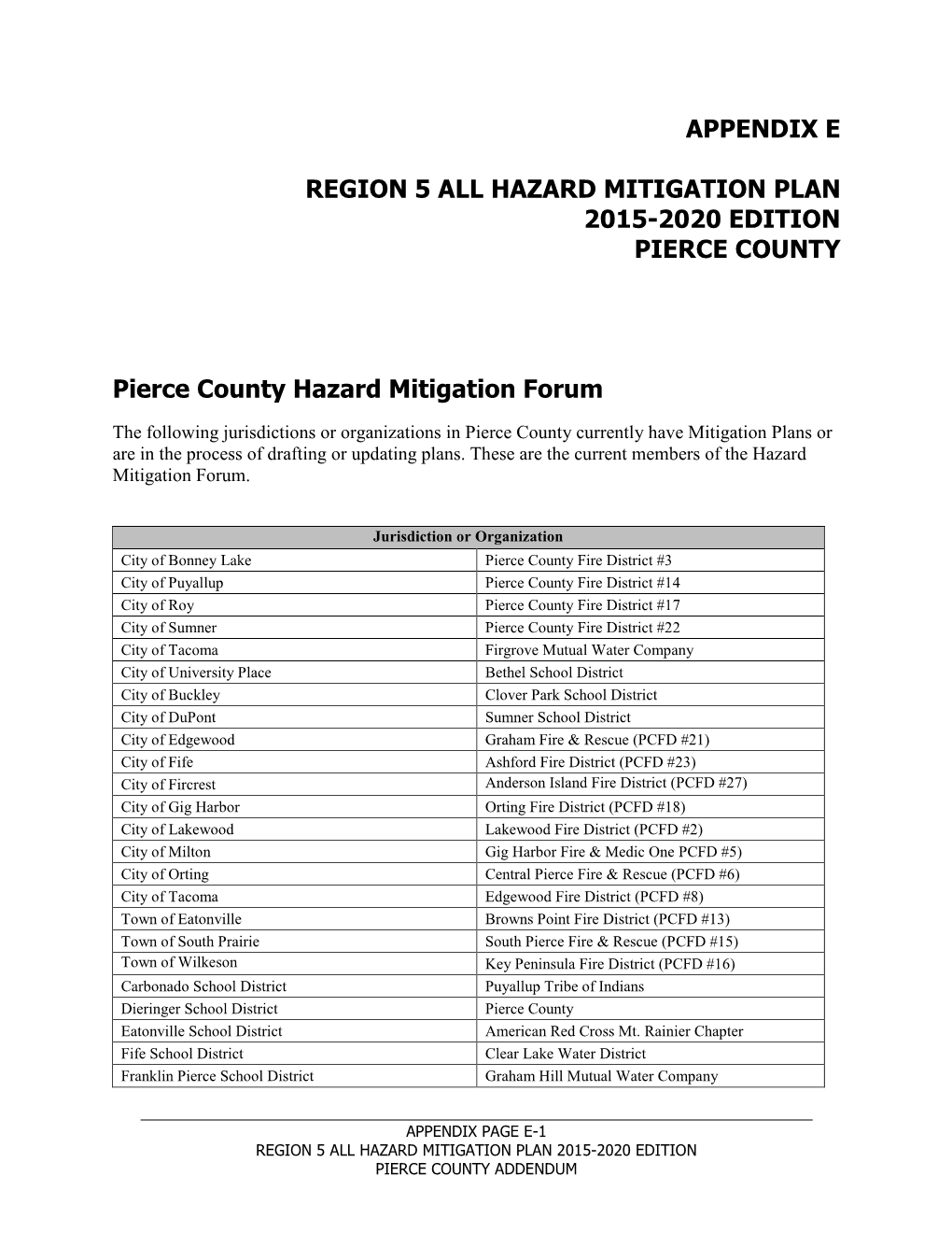 Appendix E Region 5 All Hazard Mitigation Plan 2015