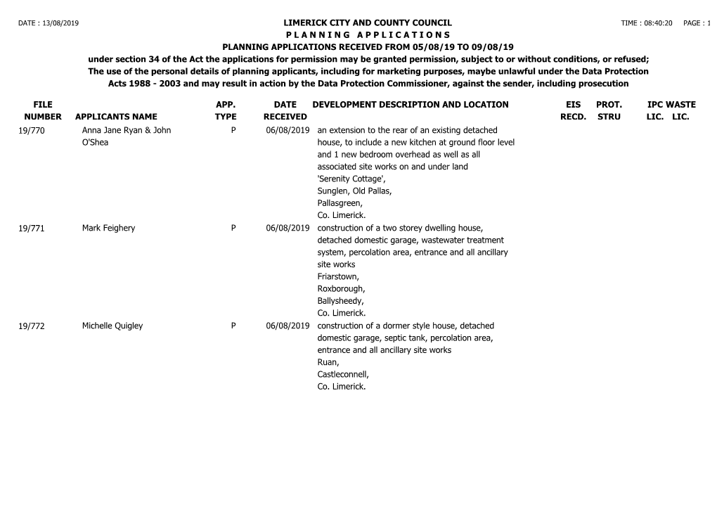 File Number Limerick City and County Council