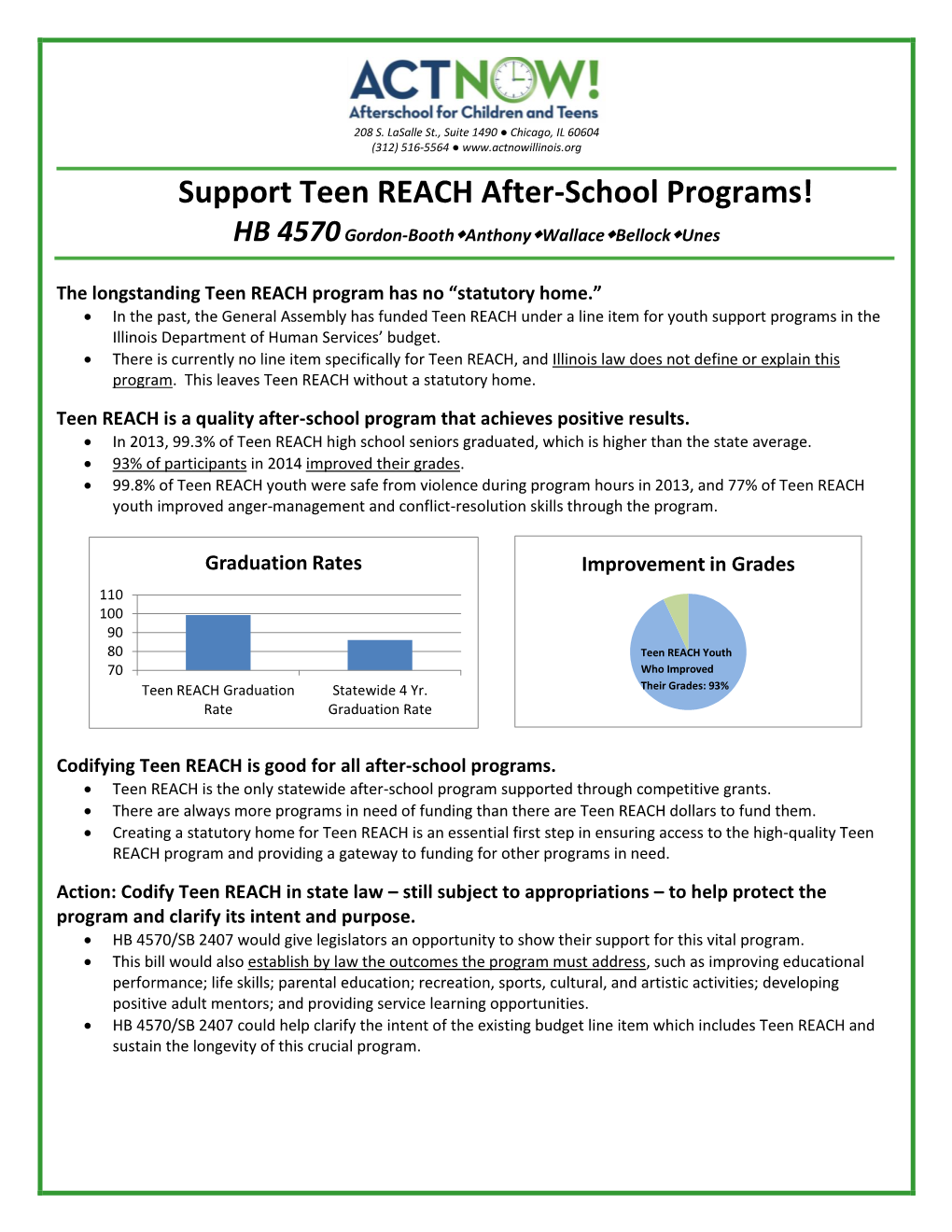 Support Teen REACH After-School Programs! HB 4570 Gordon-Boothanthonywallacebellockunes