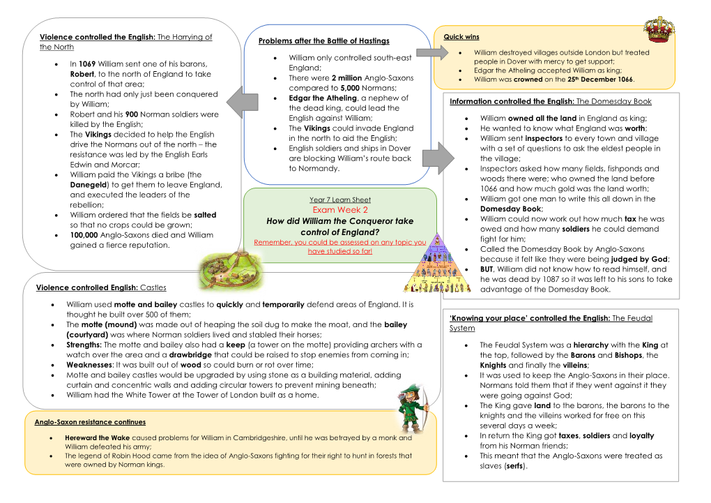 Exam Week 2 How Did William the Conqueror Take Control of England?