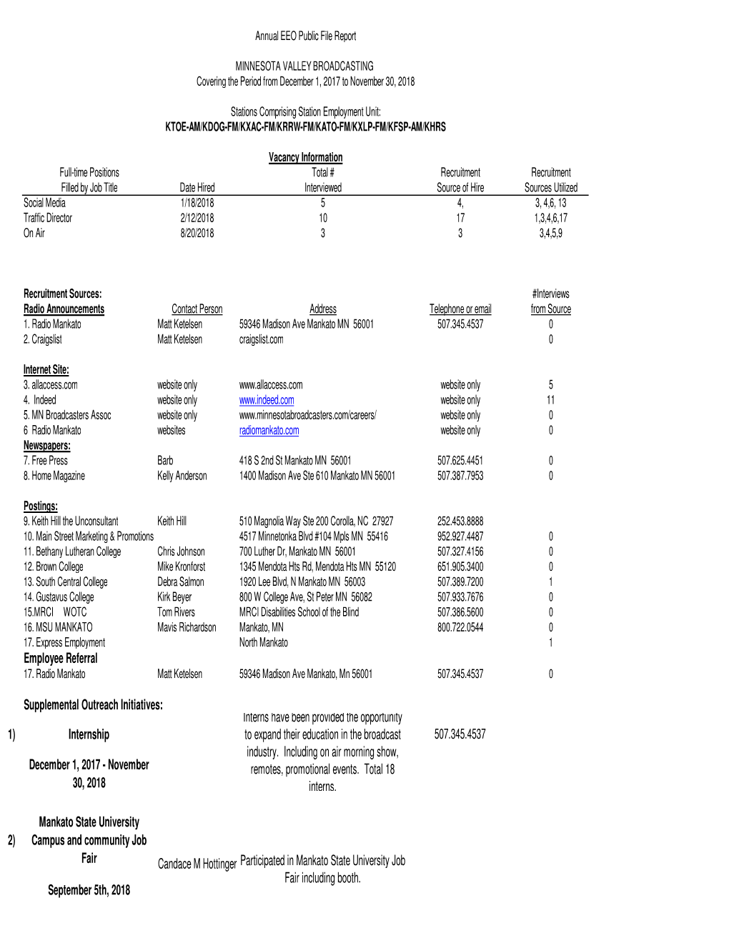 Eeo Annual Public File Report 11302018