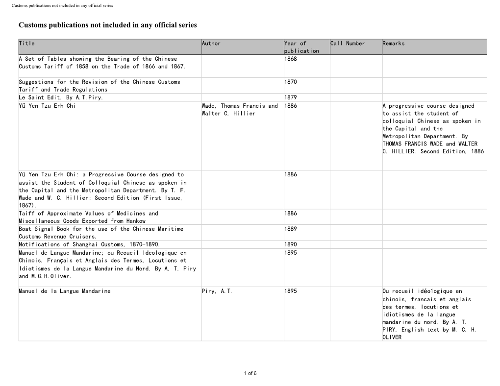 Customs Publications Not Included in Any Official Series