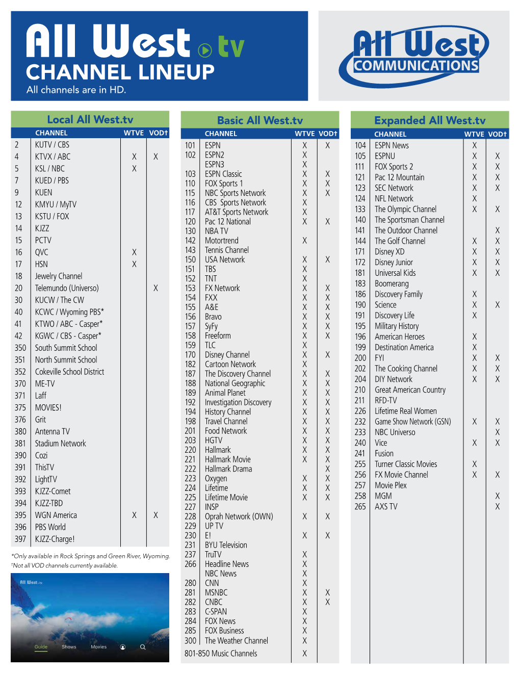 CHANNEL LINEUP All Channels Are in HD