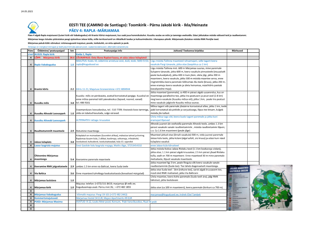 0 Camino De Santiago Eesti Tee.Xlsx