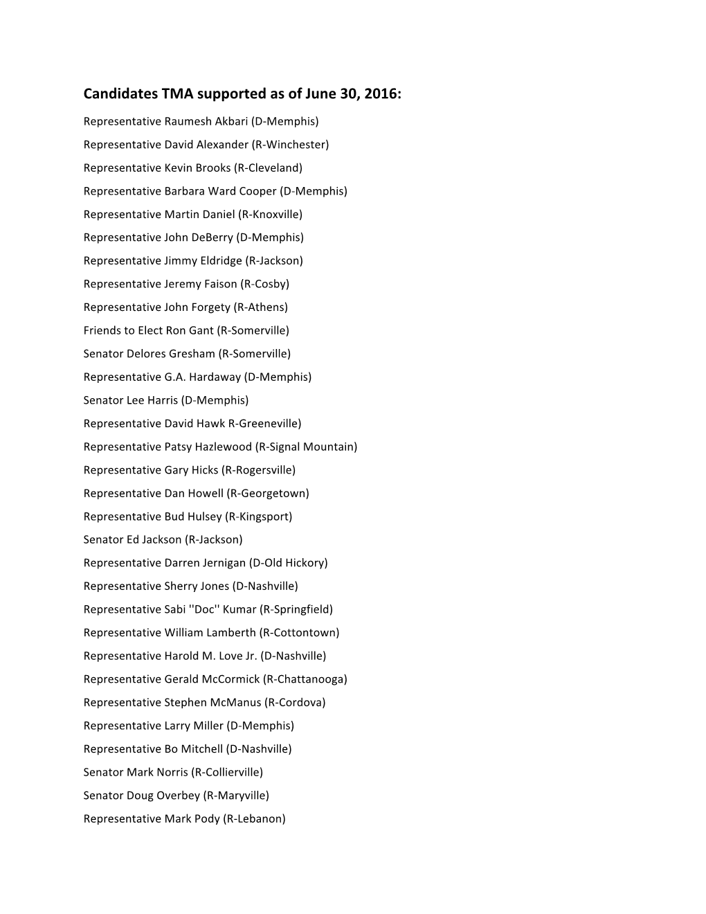 Candidates TMA Supported As of June 30, 2016