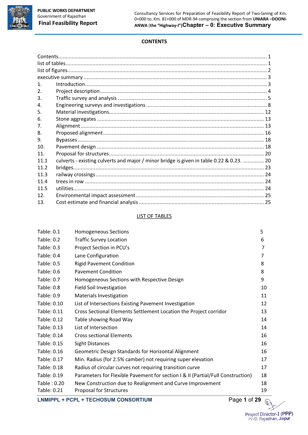 Chapter – 0: Executive Summary