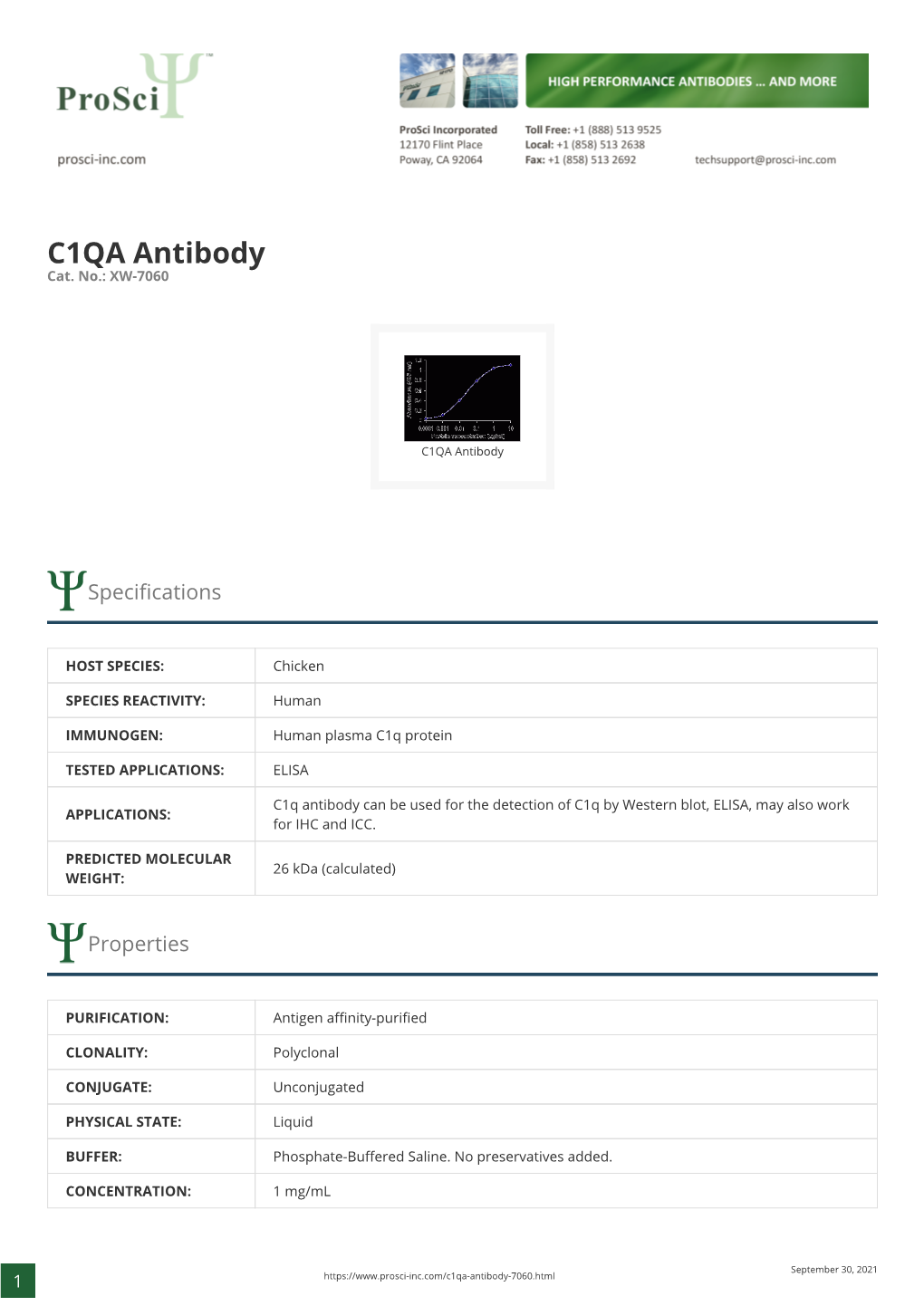 C1QA Antibody Cat