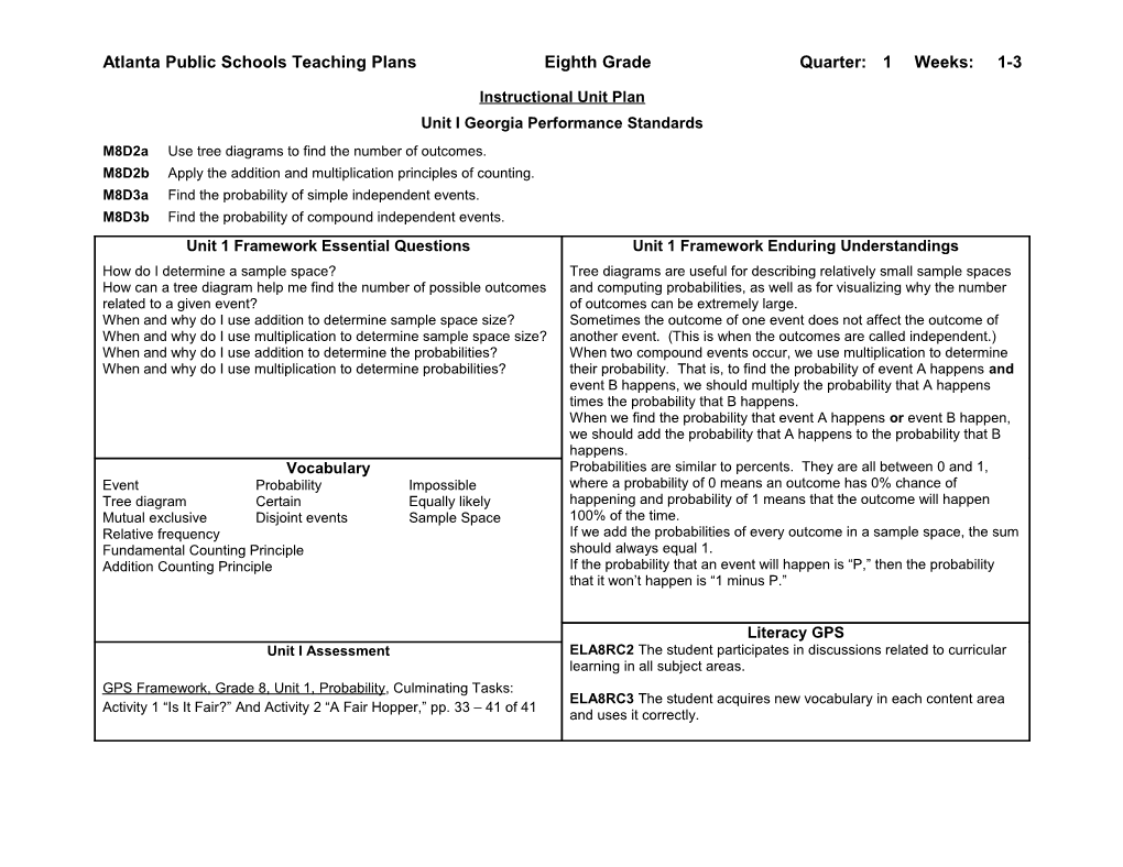 Atlanta Public Schools Teaching Plans