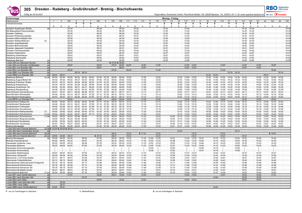 Radeberg - Großröhrsdorf - Bretnig - Bischofswerda Gültig Ab 06.09.2021 Regionalbus Oberlausitz Gmbh, Paul-Neck-Straße 139, 02625 Bautzen, Tel