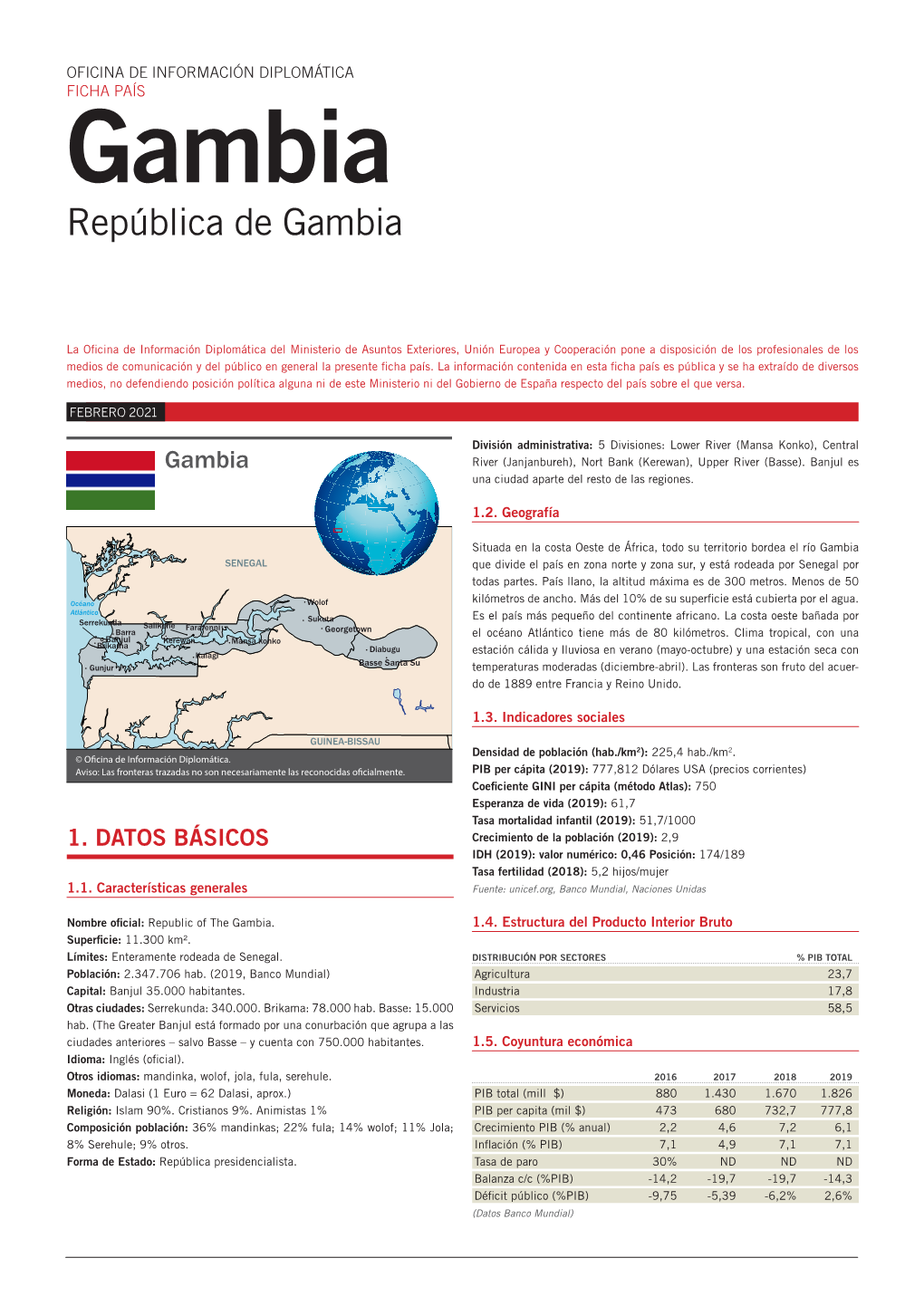 Gambia República De Gambia