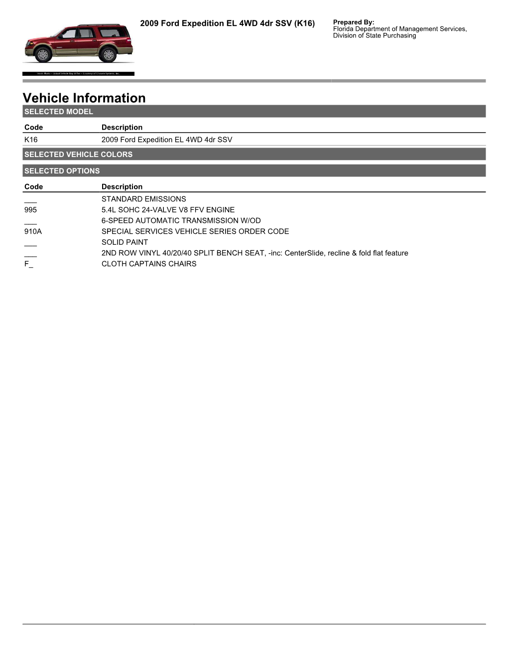 Vehicle Information SELECTED MODEL