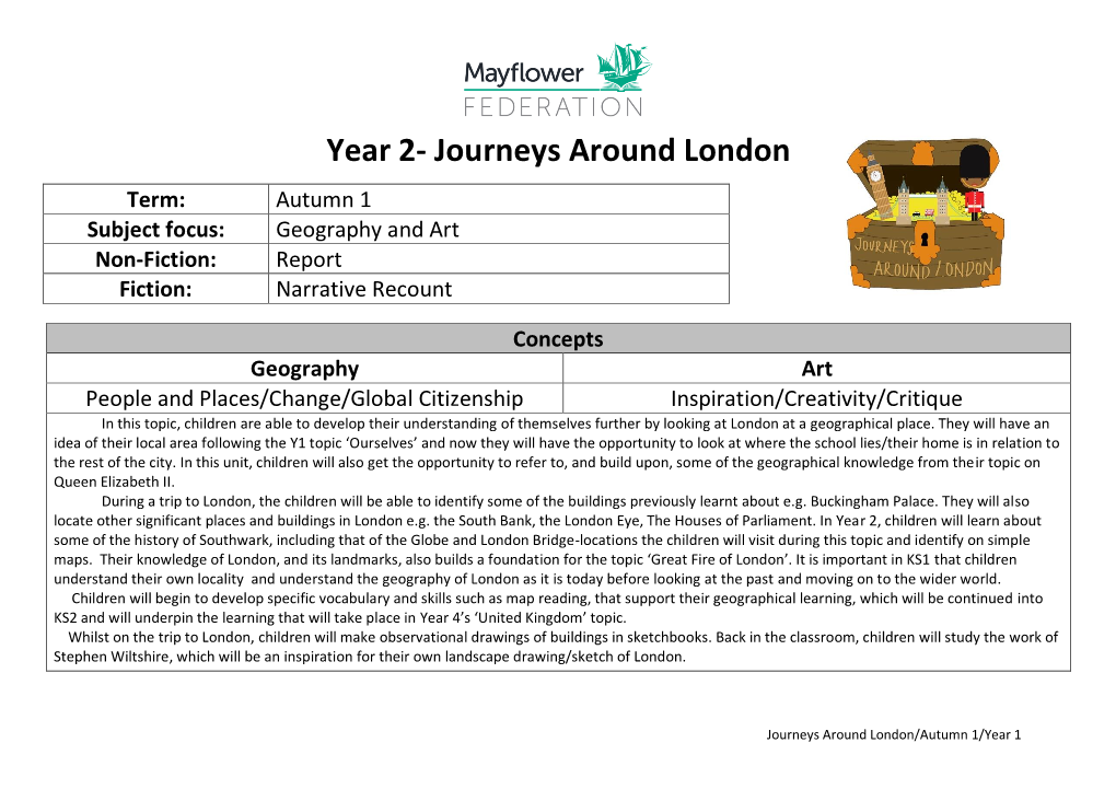 Year 2- Journeys Around London Term: Autumn 1 Subject Focus: Geography and Art Non-Fiction: Report Fiction: Narrative Recount