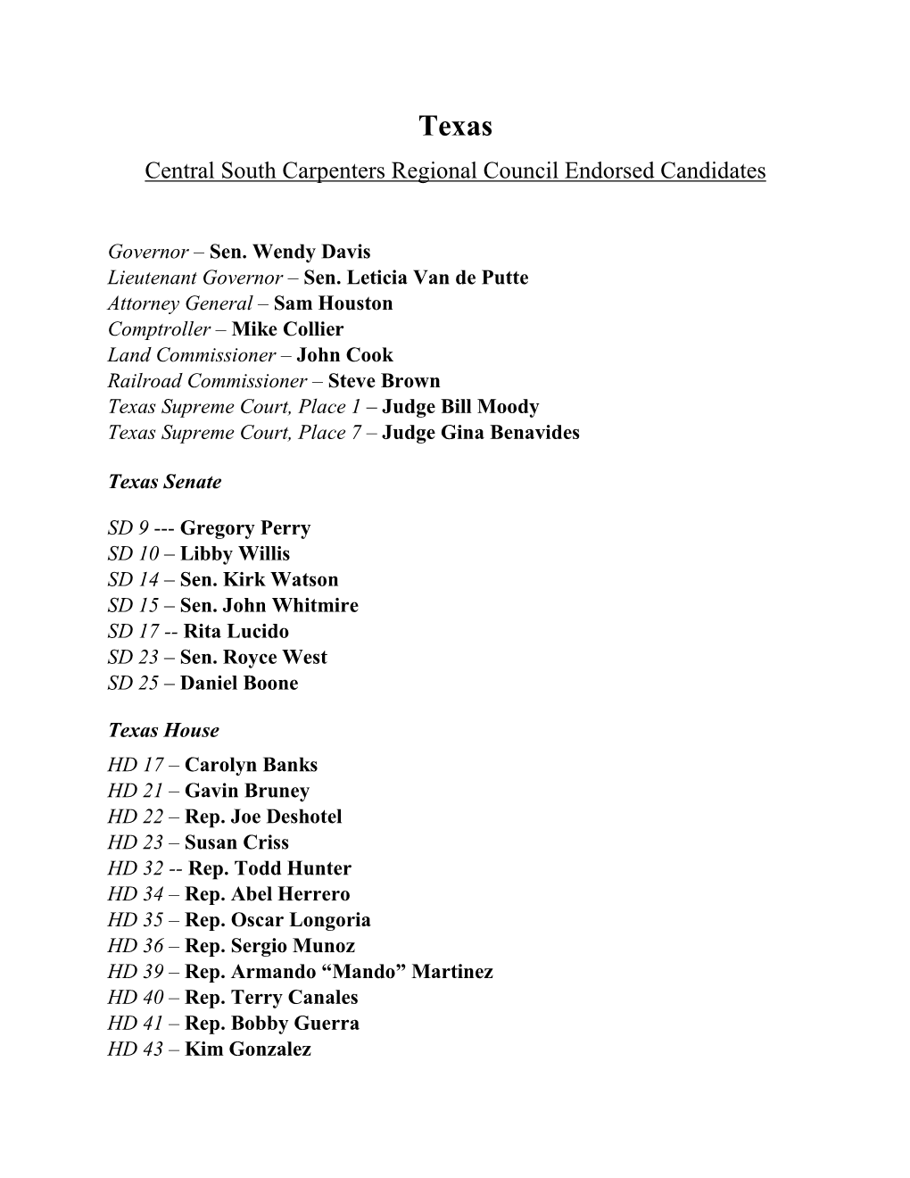 Texas Central South Carpenters Regional Council Endorsed Candidates