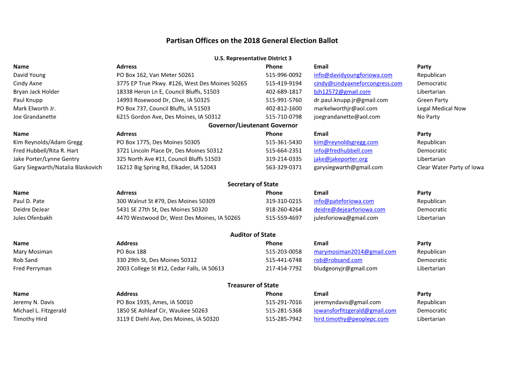 Partisan Offices on the 2018 General Election Ballot