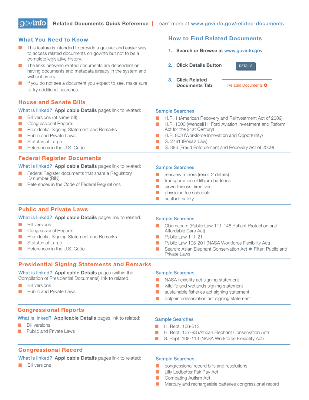 What You Need to Know House and Senate Bills Federal Register