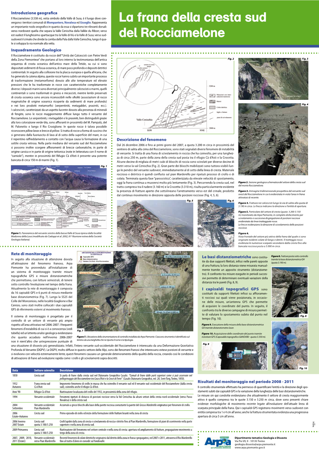 La Frana Della Cresta Sud Del Rocciamelone