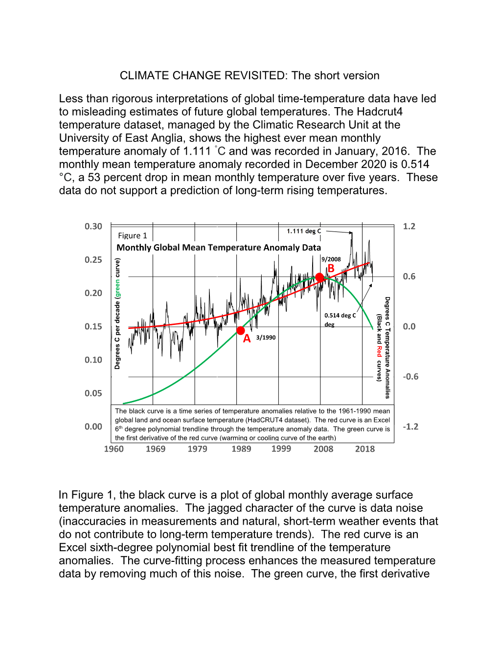 CLIMATE CHANGE REVISITED: the Short Version Less Than Rigorous