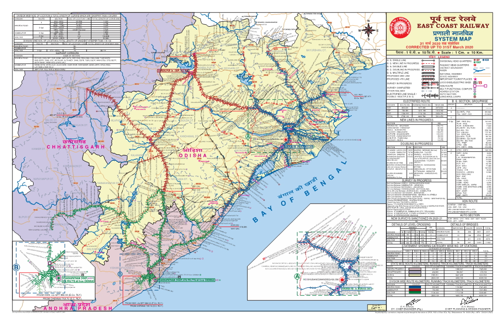 Eco Rail Map DD 2020