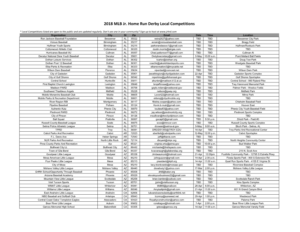 2018 MLB Jr. Home Run Derby Local Competitions