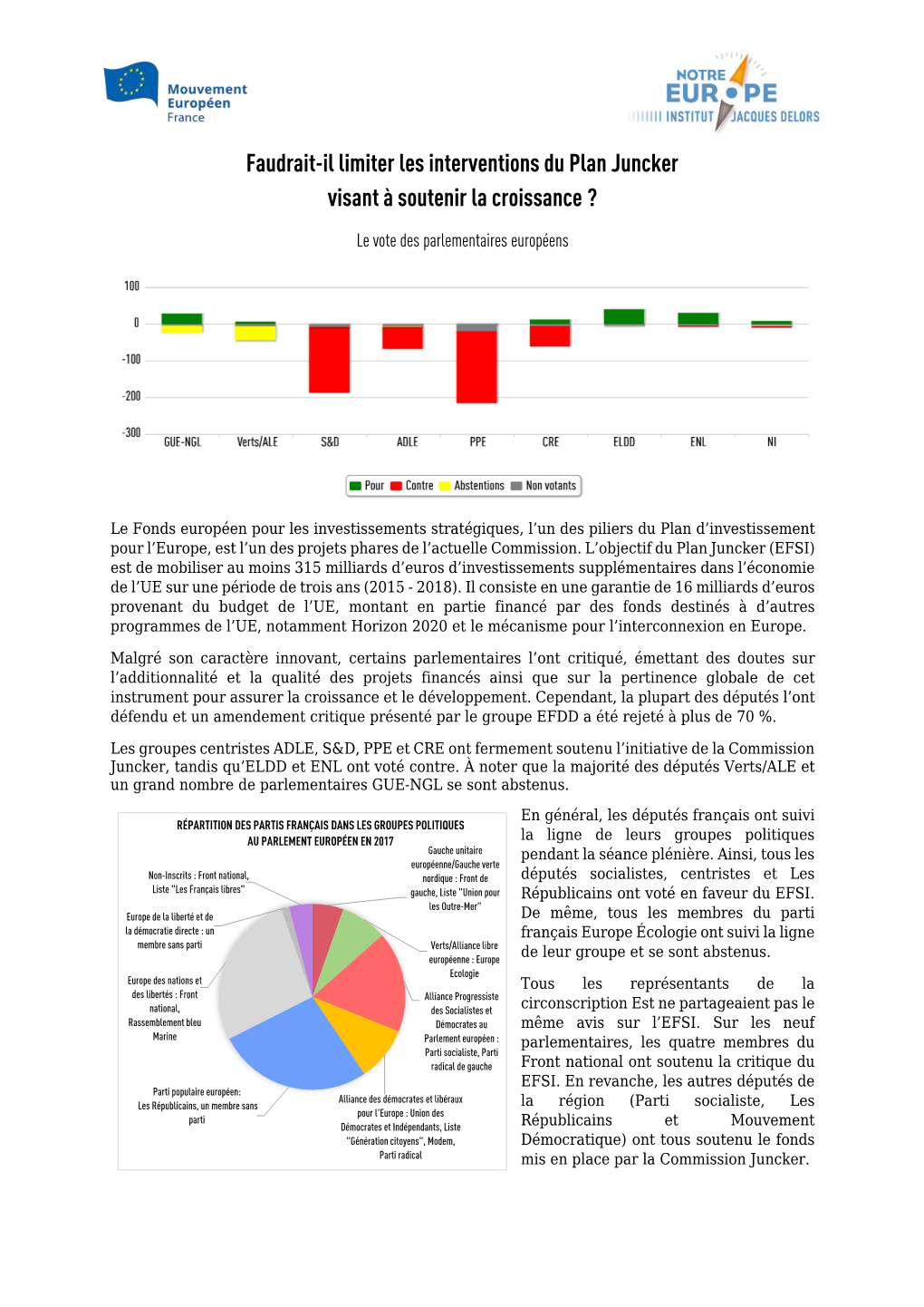 Faudrait-Il Limiter Les Interventions Du Plan Juncker Visant À Soutenir La Croissance ?