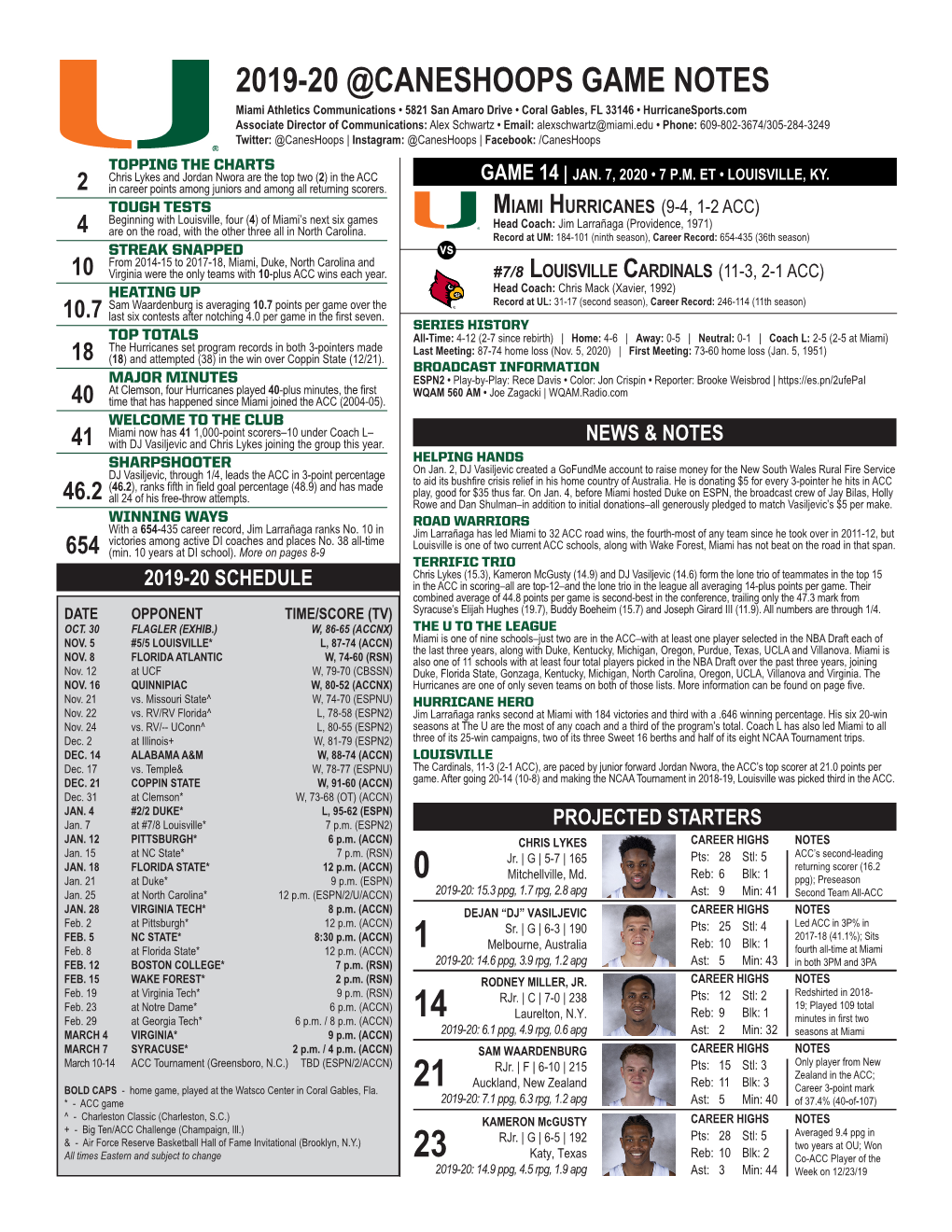 2019-20 @Caneshoops Game Notes