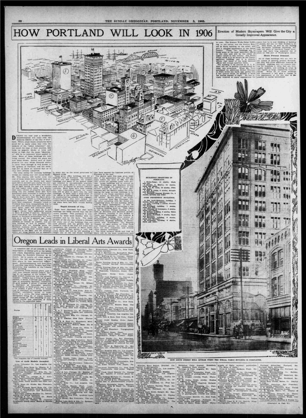 HOW PORTLAND WILL LOOK in 1906 E"Gonof Stg"Tt'cly-