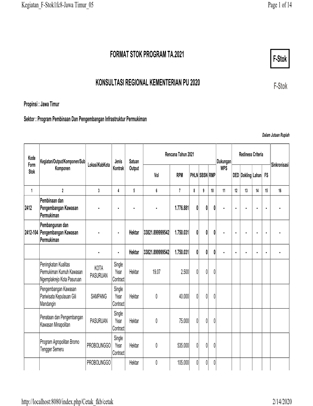 F-Stok FORMAT STOK PROGRAM TA.2021 F-Stok KONSULTASI