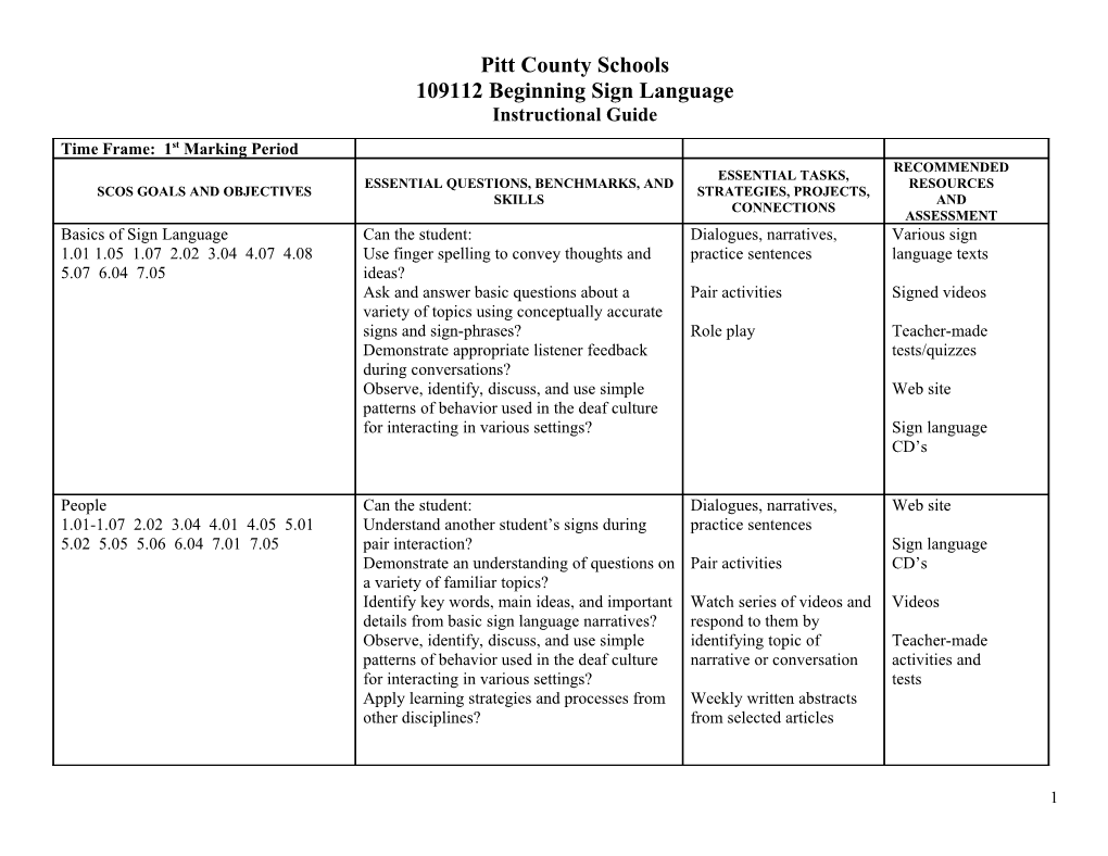 Pitt County Schools s5