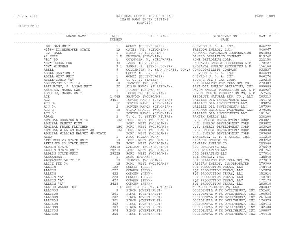 Gsm019) District 08 ------Lease Name Well Field Name Organization Gas Id Number Name ------Dd- Gas Unit 1 Gomez (Ellenburger) Chevron U