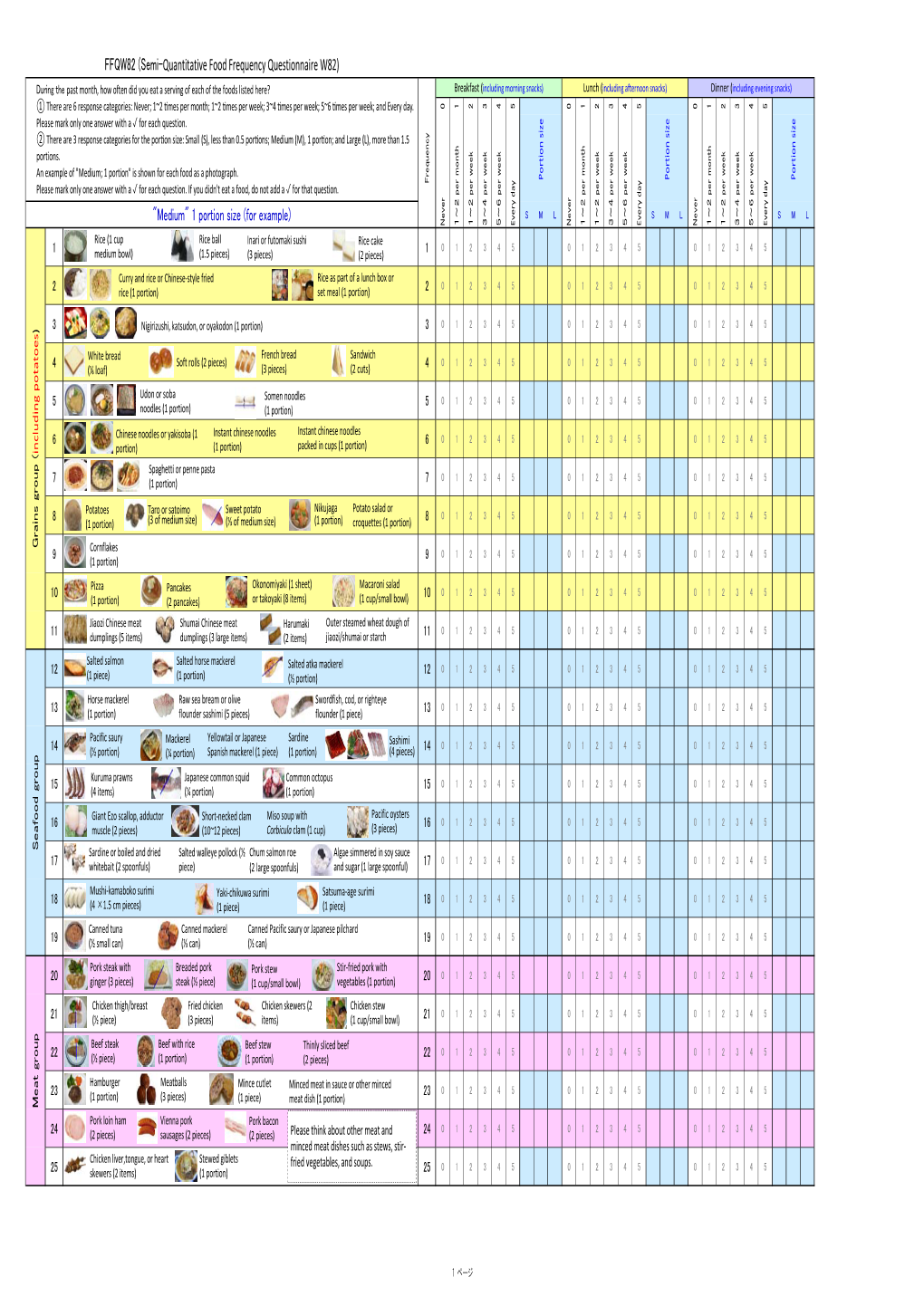 Semi-Quantitative Food Frequency Questionnaire W82)