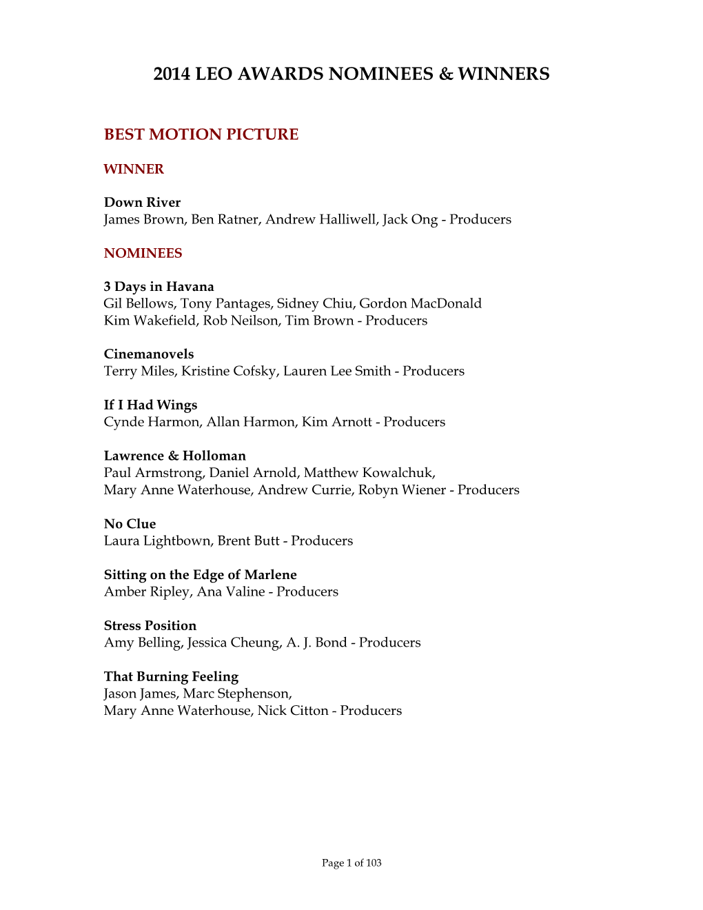 2014 Leo Awards Nominees & Winners