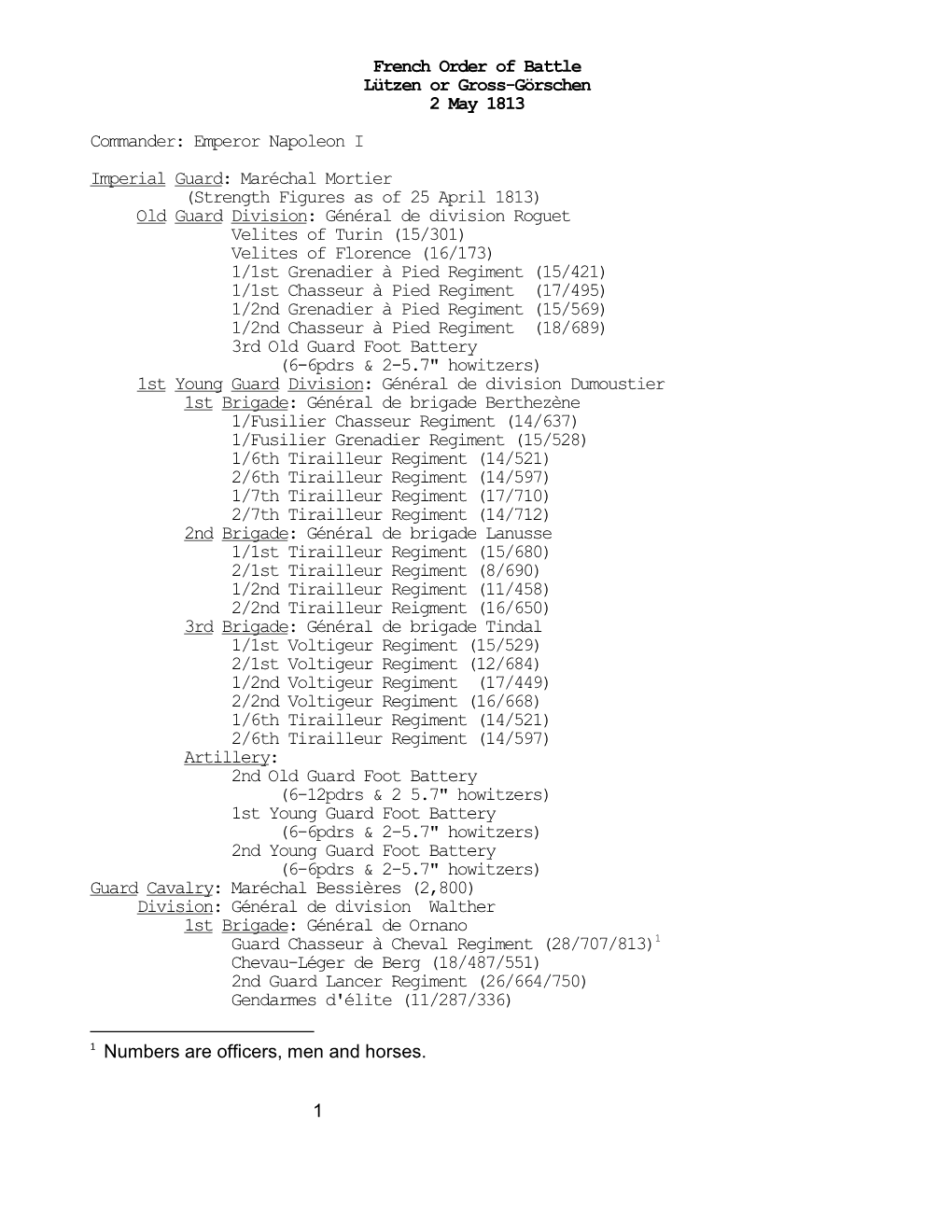 French Order of Battle Lützen Or Gross-Görschen 2 May 1813